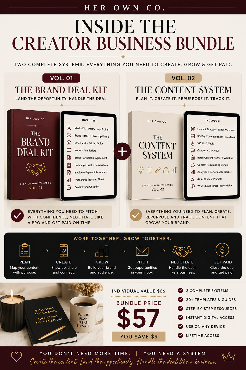 Creator Business Bundle