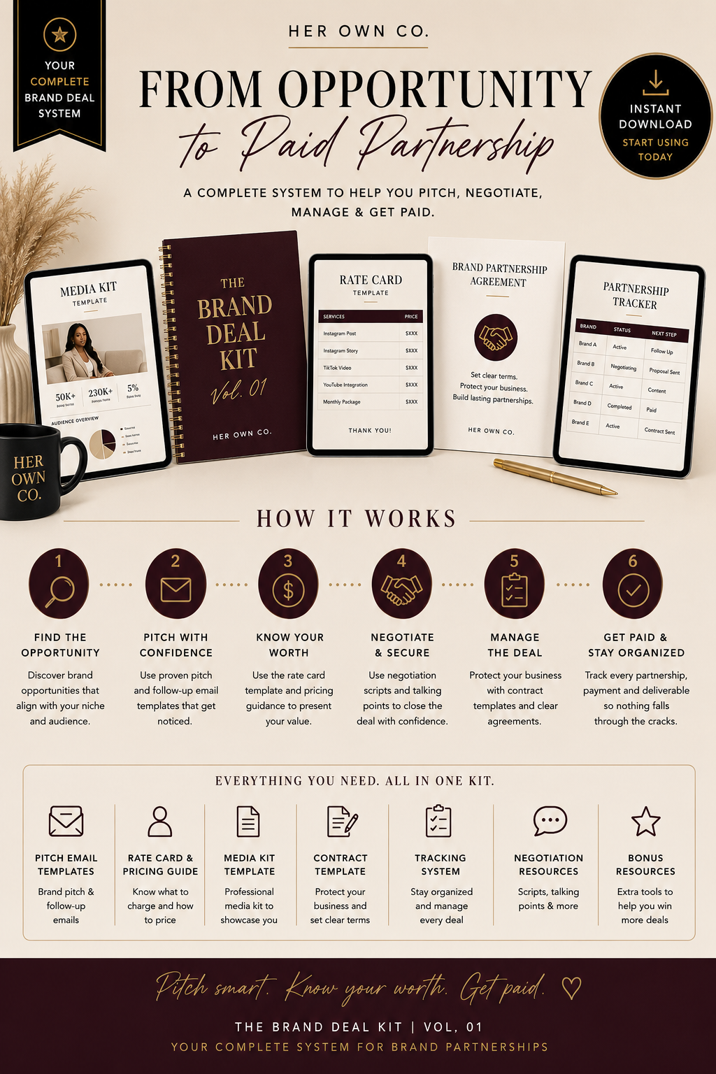 The Brand Deal Kit | Vol. 01