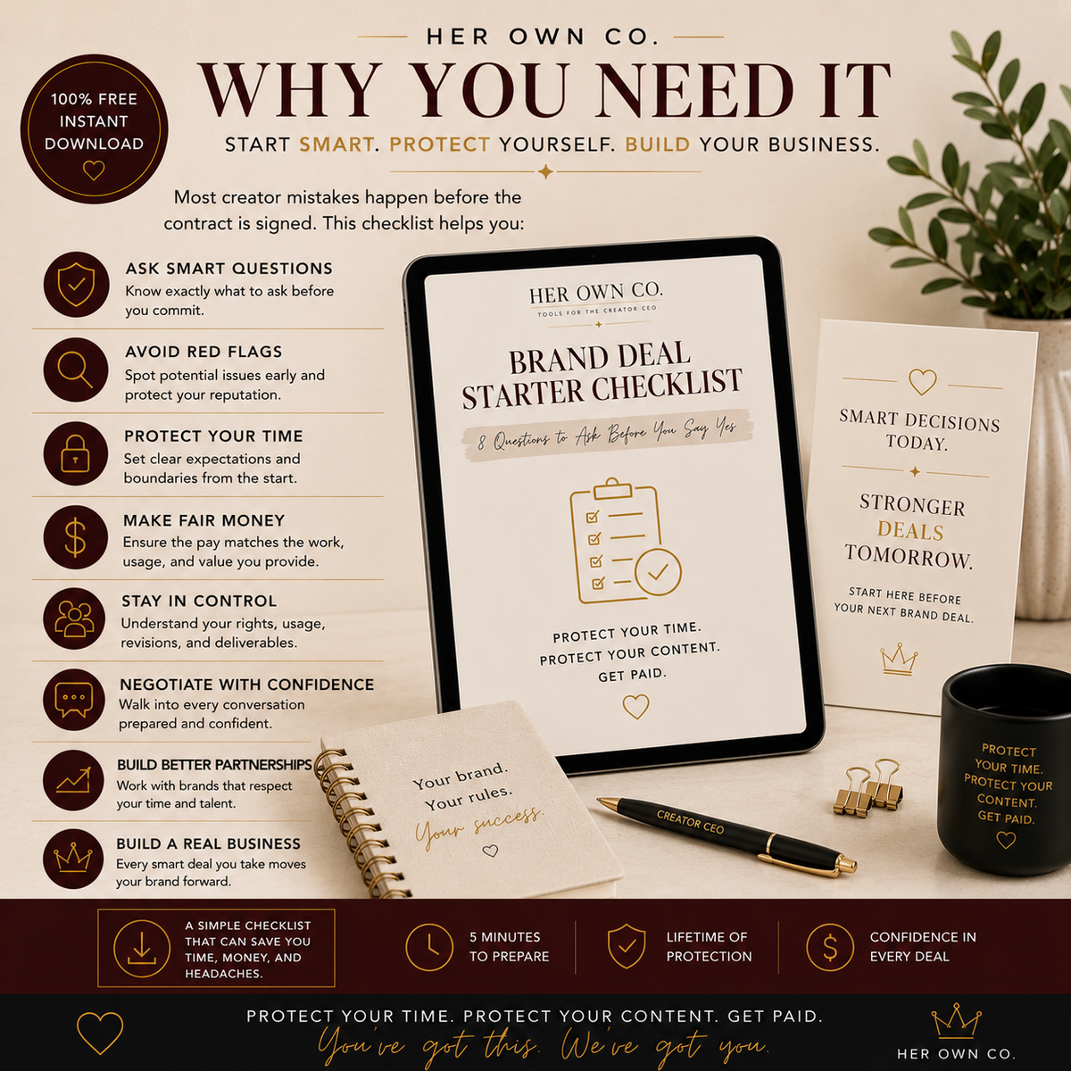 The Brand Deal Starter Checklist