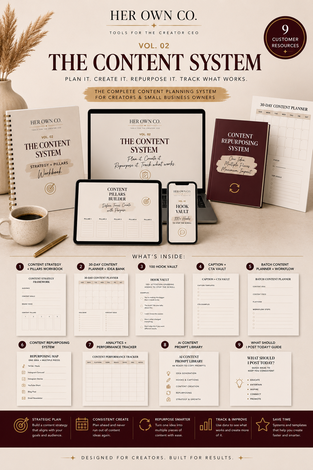 The Content System | Vol. 02