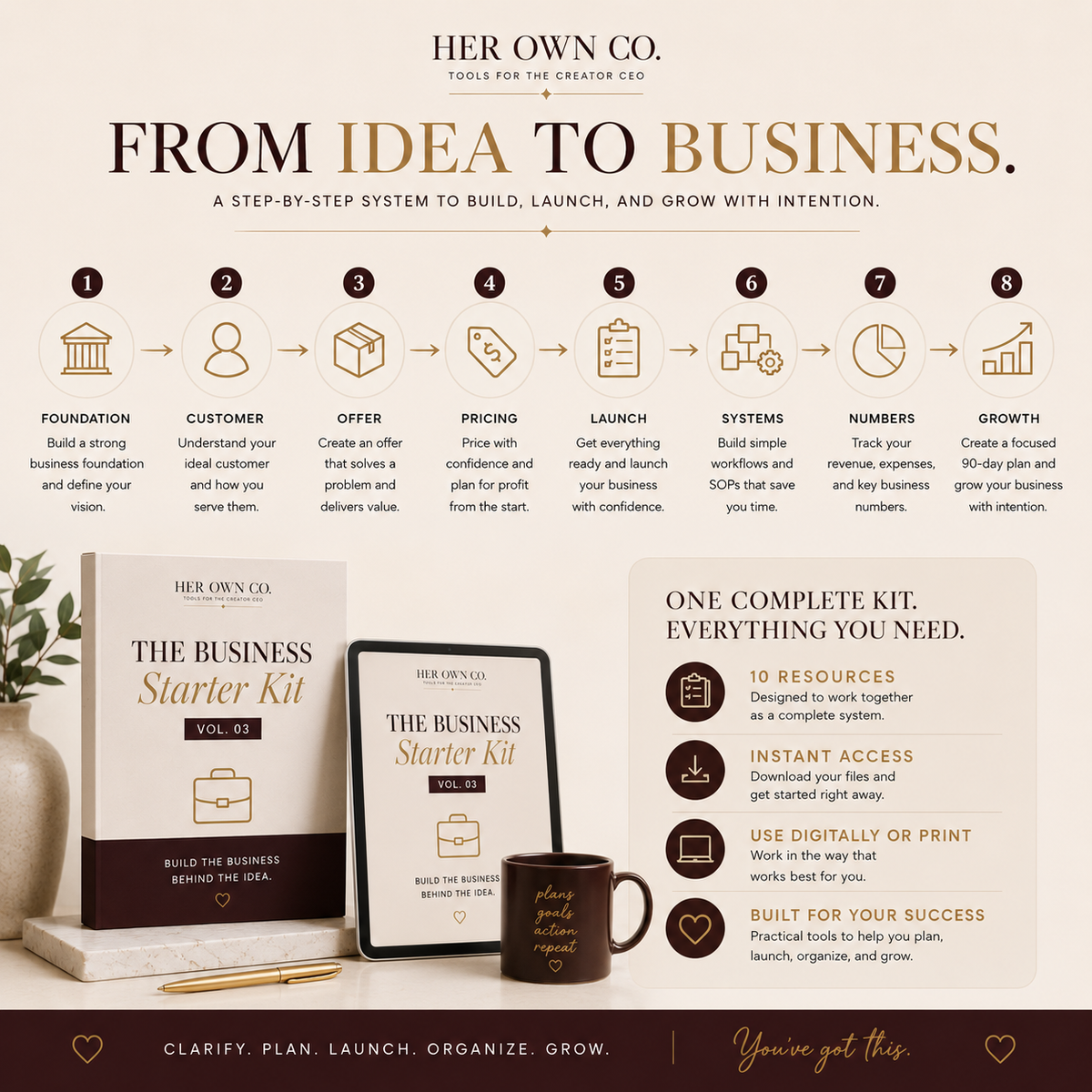 The Business Starter Kit | Vol. 03