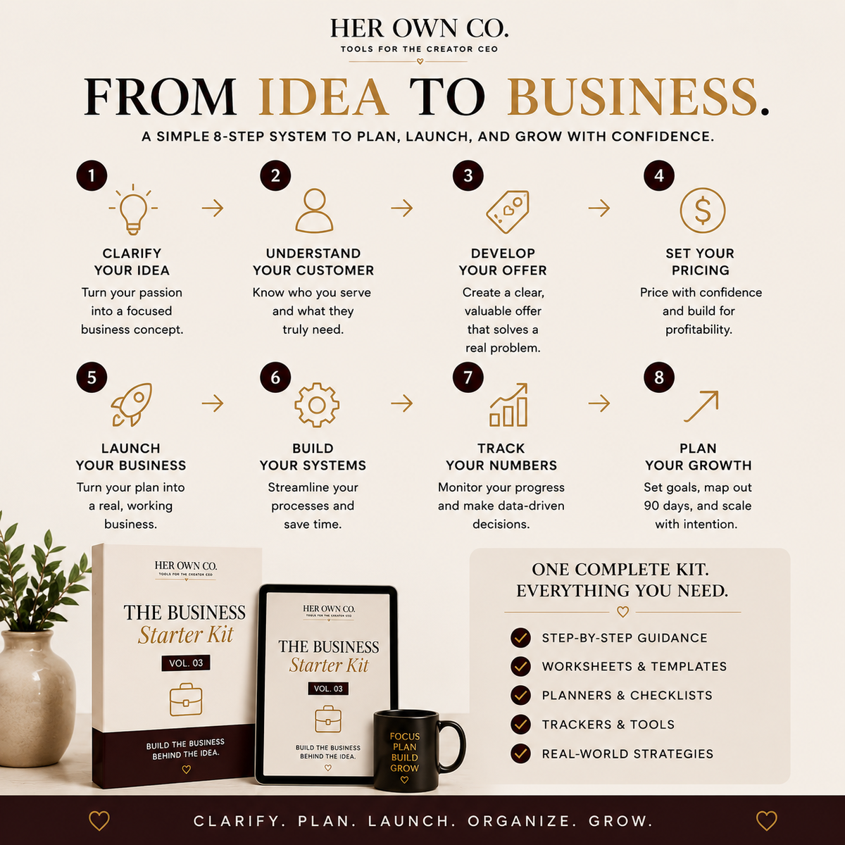 The Business Starter Kit | Vol. 03