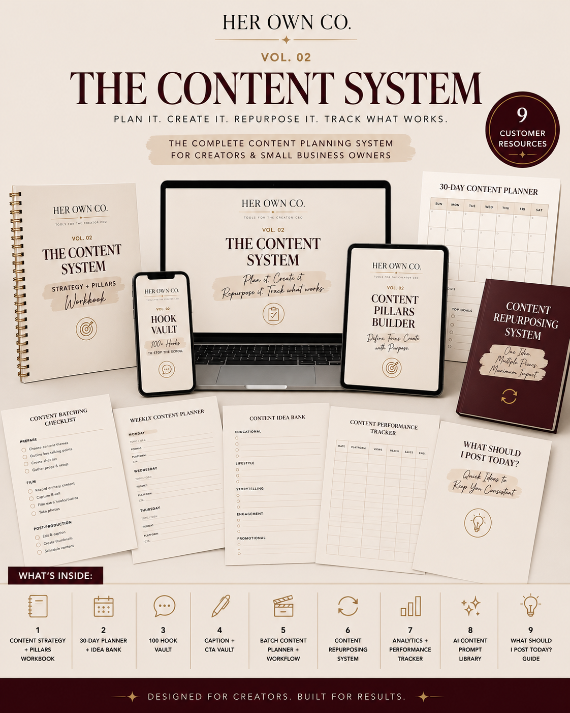 The Content System | Vol. 02